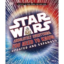 Basic Tie Knot: How To Tie The 20 Knots You Need To Know