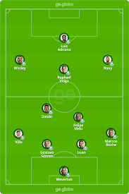 Defensa y justicia x palmeiras. Palmeiras X Defensa Y Justicia Veja Escalacoes Desfalques E Arbitragem Palmeiras Ge