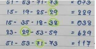 Thai Lottery 3up Thailotto Free Tips Paper Magazine Thailand Lottery Thai Lottery Tips Thai Lotto 123 King Thai Lotto Magic Ti Lottery Tips Lottery Free Tips