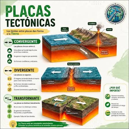  ¡La Tierra abrió una “ventana” al interior del planeta y los  científicos lograron verlo en directo!  A miles de metros bajo la  superficie del océano ocurre uno de los fenómenos