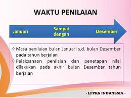Hari departemen agama 5 januari: Pelaksanaan Penilaian Kinerja Kepala Sekolah Sesuai Permendikbud No