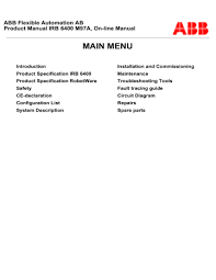 Its basic function is to give key instructions to odin about how much space (block size and count) it has to allocate to different partitions while flashing. Product Specification Irb 6400 Manualzz