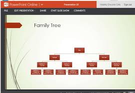 Online Family Tree Maker Printable Sada Margarethaydon Com