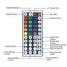 Maybe you would like to learn more about one of these? Led Strip Light W Remote Control Led Room Lighting Led Lighting Bedroom Strip Lighting