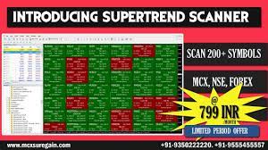 The free version works only on eurusd and installation : Super Trend Scanner Mt4 Scanner Best Intraday Scanner Youtube