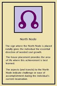 north node attributes astrology houses astrology zodiac