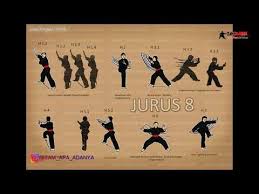 We did not find results for: Gambar Jurus Persaudaraan Setia Hati Terate Lengkap
