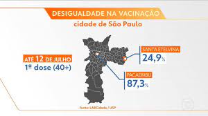 A vacinação é recomendada para todas as pessoas aptas a receber o imunizante, inclusive as que a vacina está disponível nos postos de vacinação do sus para os grupos prioritários definidos na. Tbt8a47ollws5m