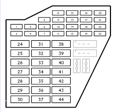 Audi A4 B6 B7 00 08 Fuses List And Amperage
