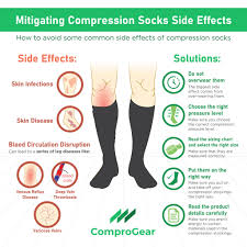 Side Effects Of Wearing Compression Stockings Read More