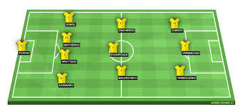 One of the world champions' major assets when they won in russia two years ago was their versatility and ability to win matches in a variety of different ways. France Vs Ukraine Preview Probable Lineups Prediction Tactics Team News Key Stats