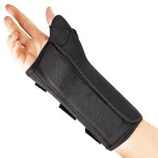 Image result for Wrist Splint