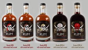 Rum Dreams Meaning Interpretation And Meaning Dream Dictionary Rum Dream Meanings Alcohol