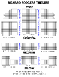 Richard Rogers Theatre Pictures Storehourz Com