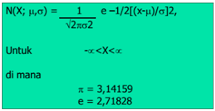 Maybe you would like to learn more about one of these? Bab Viii Distribusi Probabilitas Dan Kurva Normal My World