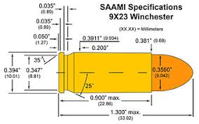 9 x 23mm winchester wikipedia