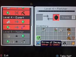 Top 5 Uses Of A Fletcher In Minecraft
