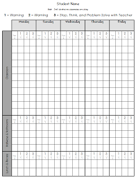 Behavior Tracking Classroom Snapshots