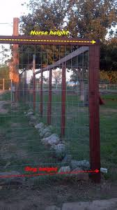 An electric fence will usually require a 14 gauge wire and is ideally used for simple, multiple wire applications. Pin On Dog Reads