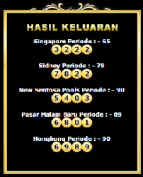 Result Togel Angka Jitu Prediksi Togel Result Togel Singapore Pools Syney Pools New Sentosa Pools Pasar Malam Polls Lottery Singapore Lockscreen Screenshot