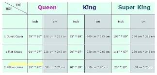 Bed Sheet Sizes Chart Freesell Club