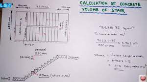 This Is Another Informative Video Presented By The Learning Technology One Will Be Familiar With The Det Concrete Architecture Concrete Staircase Architecture