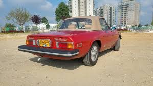 Image result for Rosso 1981 Alfa-Romeo