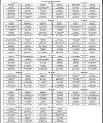 Jun 20, 2021 · formación titular de millonarios vs. Carlos Forero On Twitter Liga 2021 2 Inicio 18 De Julio Final 22 De Diciembre Todos Contra Todos Jornada De Clasicos Cuadrangulares Final Fecha 1 Santafe Vs Cali Pasto Vs Millosfcoficial Americadecali Vs
