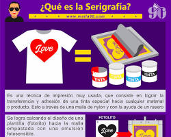 Imagen de Ejemplo de revelado de la plantilla de serigrafía