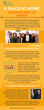 A Place At Home Awarded Best Of Omaha Home Health Agency Omaha