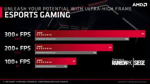 Amd Radeon Vega Vii Gaming Performance Benchmarks