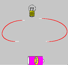 Circuit Battery Bulb Electronics Circuit Animation Electricity