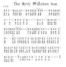Three Short Songs With Erhu Notation The Edelweiss Mayila The Myth Shenhua And Tian Mi Mi Song Notes Flute Sheet Music Piano Notes Songs