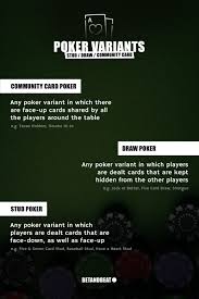 Readmore>> mobile app for android Poker Variants List Of Poker Games Stud Draw Community