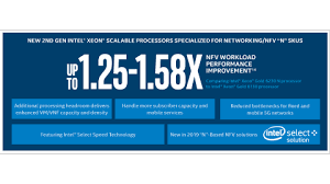 2nd gen intel xeon scalable processors brief