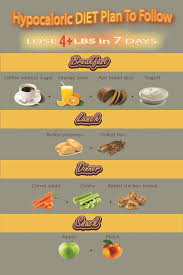 Pin On Health Wellness Fitness