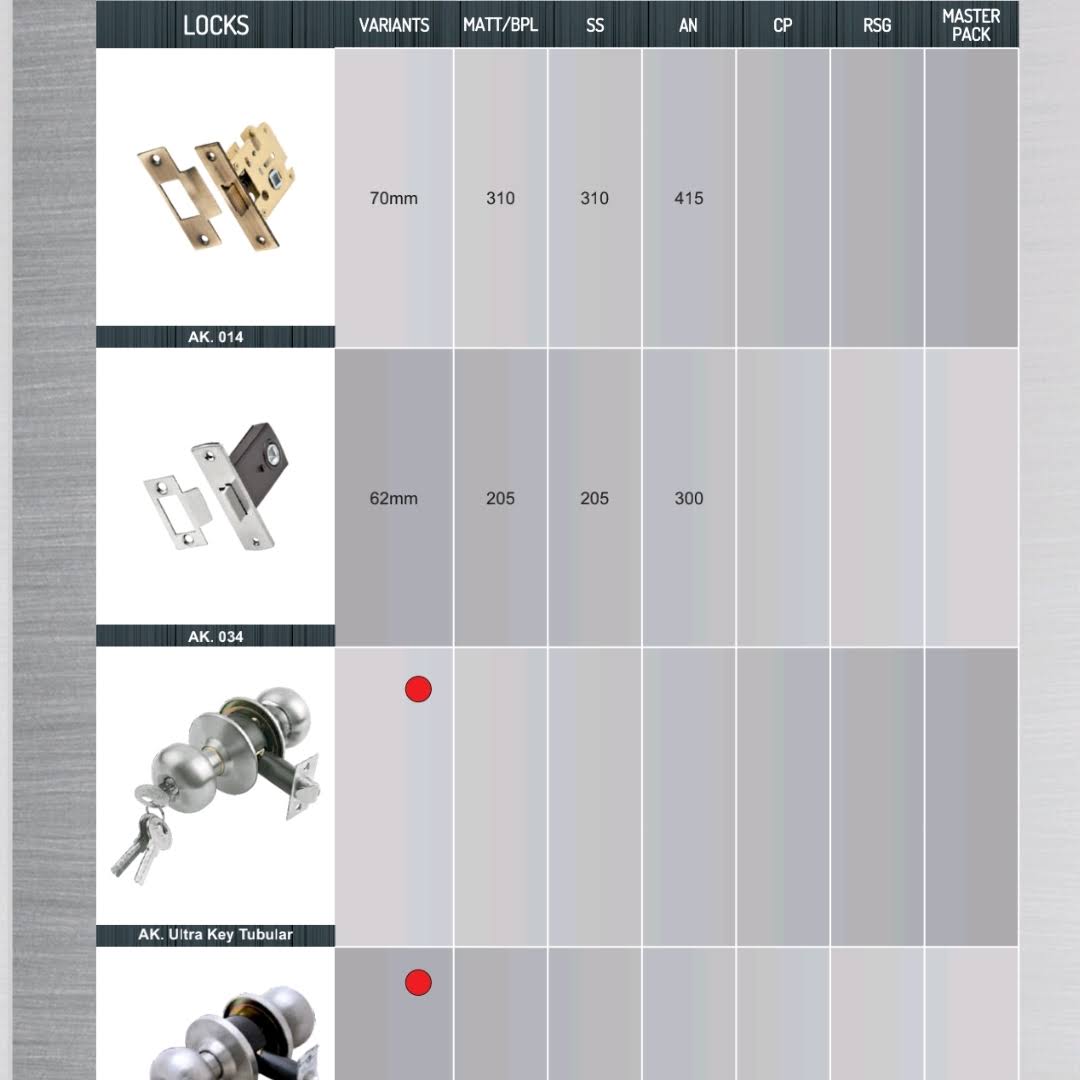 bathroom latch product image