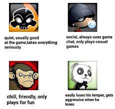 We would like to show you a description here but the site won’t allow us. Ahh A Simpler Time Gaming