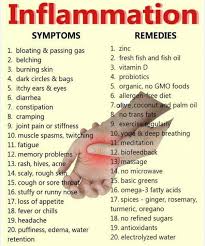 Symptoms And Remedies For Inflammation We Look Further Than Inflammation Though We Look At Cellular Inflamm Natural Cure For Arthritis Holistic Health Health