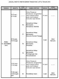 Jadwal imsak cirebon hari ini berlaku sampai selesai puasa ramadhan. Ujian Bertulis Pt3 2016 Laman Rasmi Smk Desa Petaling