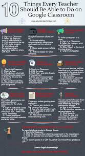 10 Basic Google Classroom Tasks Every Teacher Should Be Able To Do Educational Technology And Mobile Learning Google Classroom Google Education Teaching Technology