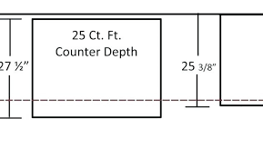 Microwave Size Dimensions Deepss Co