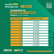 O benefício do programa será pago sempre nos últimos dez dias úteis de cada mês, de forma escalonada. Auxilio Ate Domingo Caixa Paga 2 Grupos E Outros 2 Do Bolsa Familia