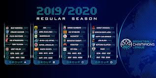Apesar da eliminação na semifinal para o atual campeão, lionel messi fez uma grande temporada e marcou 12 gols em 10 jogos, dois a mais que o. Baloncesto Iberostar Tenerife El Iberostar Tenerife Perfila Su Hoja De Ruta En La Basketball Champions League Radio Club Tenerife Actualidad Cadena Ser