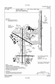 Incident Jazz Crj9 Near Calgary On Jun 25th 2015 Hydraulic