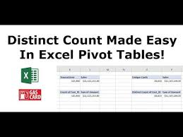 How To Use Distinct Count In Excel Pivot Tables With Real Business App In 2020 Pivot Table Business Analysis Excel