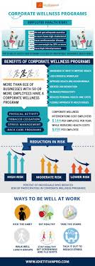Key To The Efficient Functioning Of Any Corporate Entity Is It S Healthy And Fit Employees Ab Corporate Wellness Programs Workplace Wellness Employee Wellness