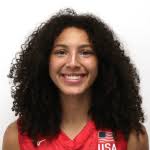 Updated 2025 Utah Rankings