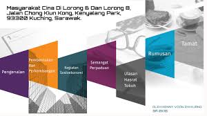 Tugasan pt3 sejarah 2018 kajian sejarah 2018 tajuk:kajian tentang semangat perpaduan dan kemasyarakatan di taman bukit indah nama:abinaash a/l asokan sekolah:smk sultan ismail kelas:3 arif guru:puan nor shazwani bt nazara. Pt3 Sejarah By Kenny Voon Zhi Kuang