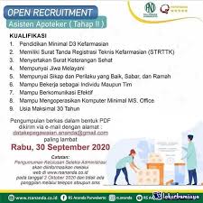 Home dunia kerja lowongan kerja 6 lowongan kerja untuk lulusan apoteker terbaru di jakarta. Lowongan Kerja Rs Ananda Purwokerto September 2020